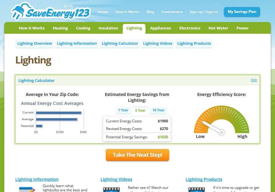 SaveEnergy.com, Lighting.